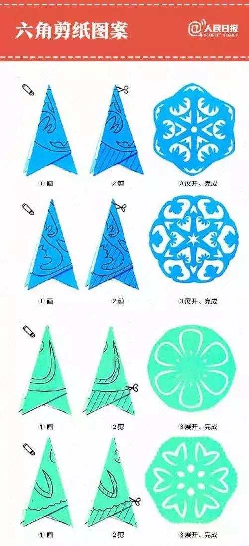 春联的福字是倒着贴吗,贴春联福字为什么要倒着贴