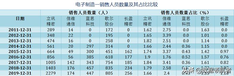 立讯精密和富士康哪个待遇好,立讯精密和富士康工人收入对比