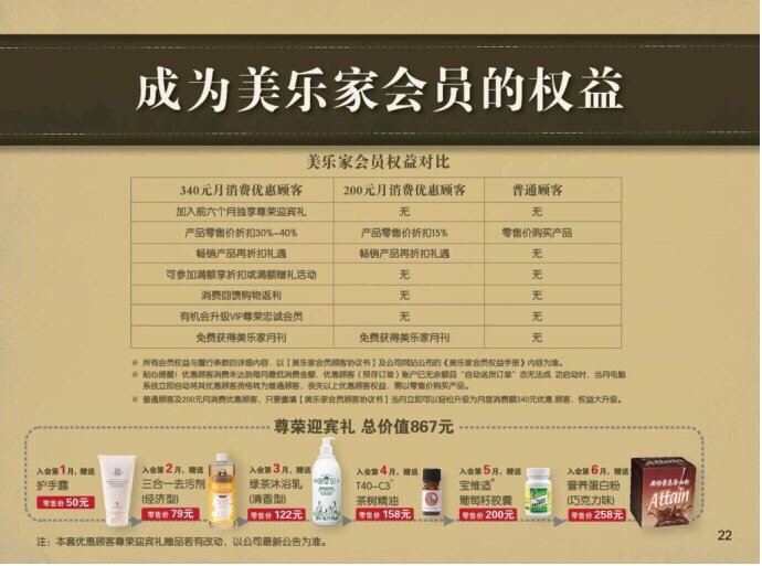 美乐家的全称是什么,美乐家产品概况