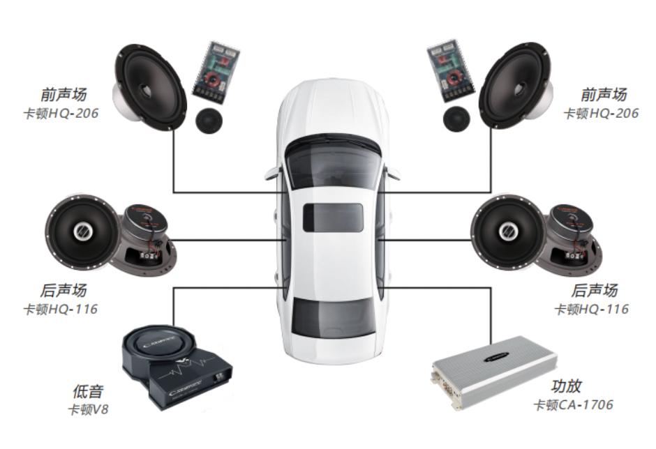 别克gl8实用简改,别克gl8顶级配置爆改
