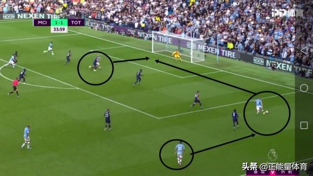 瓜帅对德布劳内的看法,瓜帅战术板德布劳内打游戏