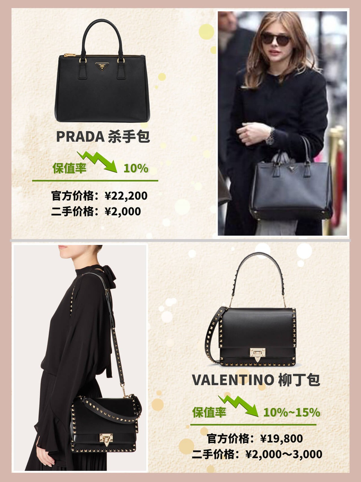 奢侈品包包大牌保值款,古驰8000左右的包包最保值的包