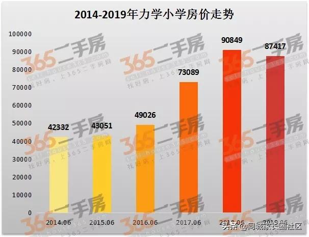南京顶级三大名小——除了贵！还有这些你不知道的