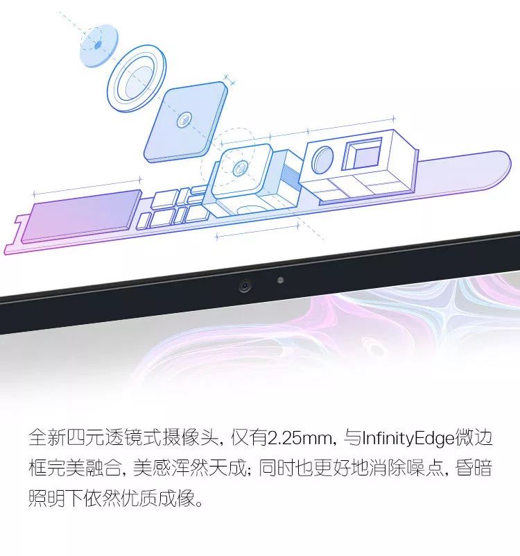 xps15十代,新xps152018