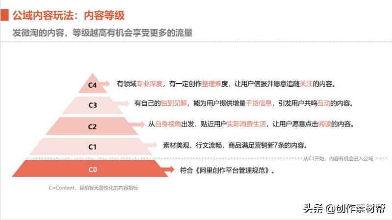 淘宝直播运营怎么开通,淘宝直播如何设置打开摄像机权限