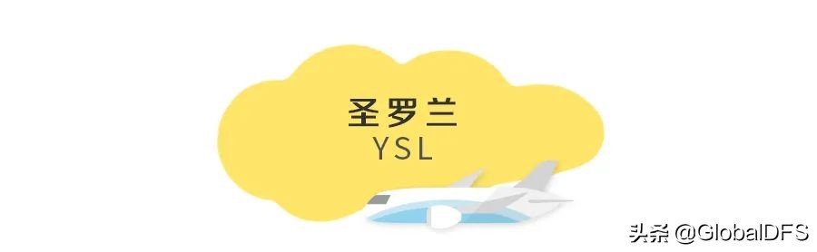 日上免税店包邮,日上免税店促销活动