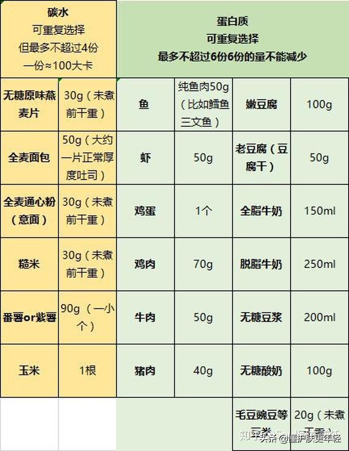 妈妈节适合的护肤品,应该给妈妈准备什么化妆品