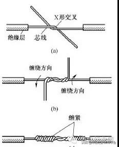 led灯显示屏电线接头接法图解,燃气热水器接头接法图解