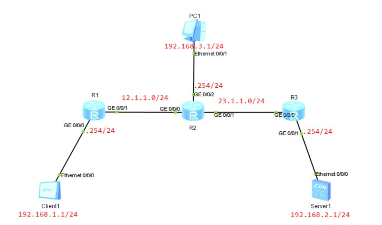 华为acl配置命令详解,华为设备上acl的执行顺序