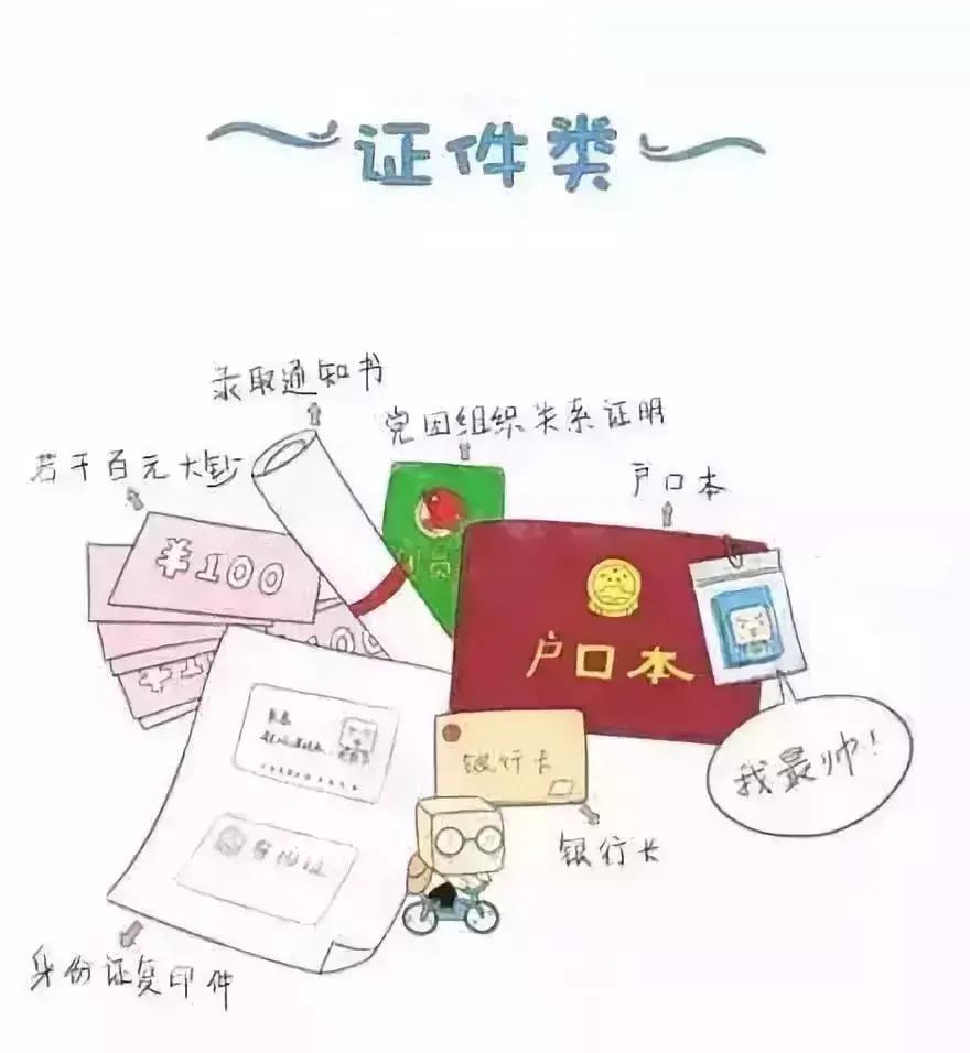 吉林化院版“萌新攻略”|准备用品篇