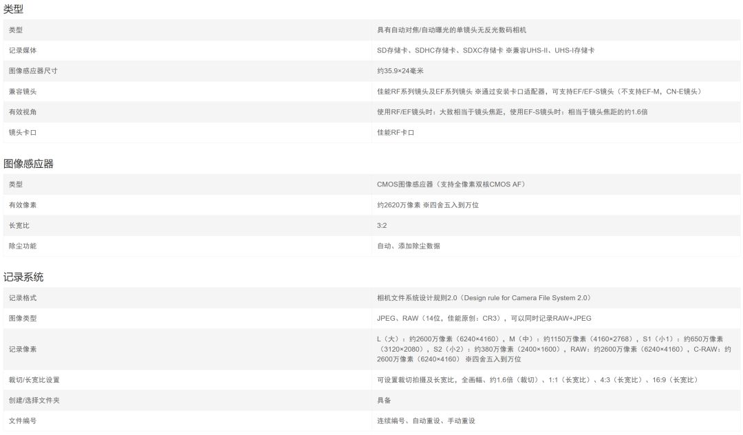 佳能eosrp值不值得入手,佳能eosr跟rp哪个好