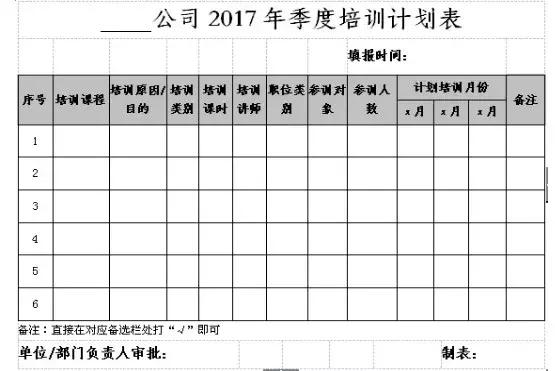 多能型员工需要学会三道工序,多能型员工需要学会的三道工序