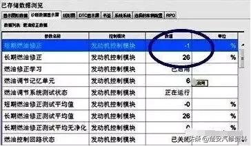 通用燃油修正系统高电压怎么解决,通用发动机燃油修正过浓