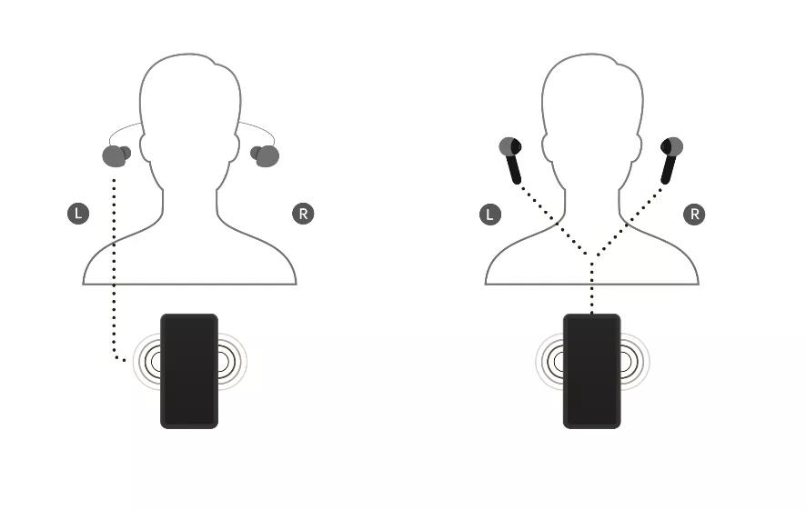 oppoencow31定制版,oppoencow31测评