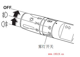 马自达6灯光操作,马自达6灯光使用图解