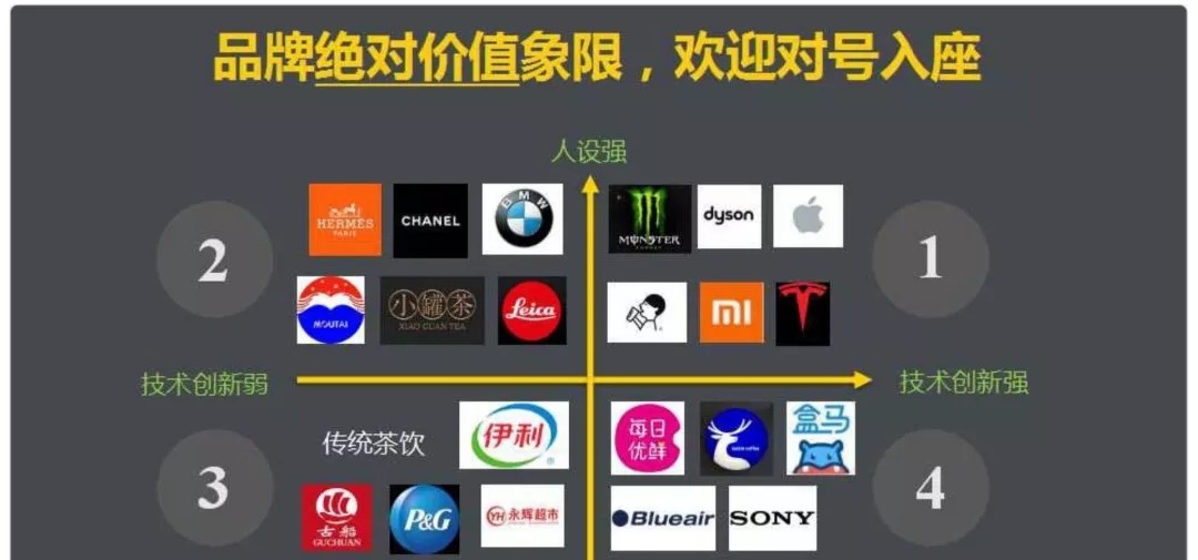 一个90后靠自己白手起家,一个90后我应该怎么赚钱