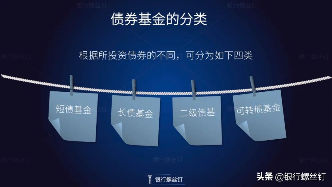 债券基金收益与什么有关,债券基金风险大吗