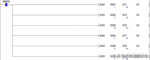 三菱plc编程时步号如何写,三菱plc怎么写crc校验码
