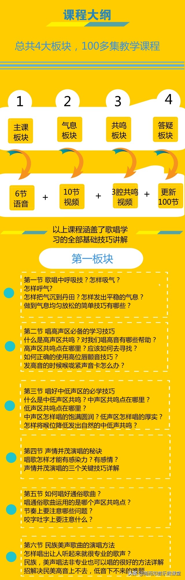 如何唱好一首歌曲?!歌曲怎么能够唱的好听?