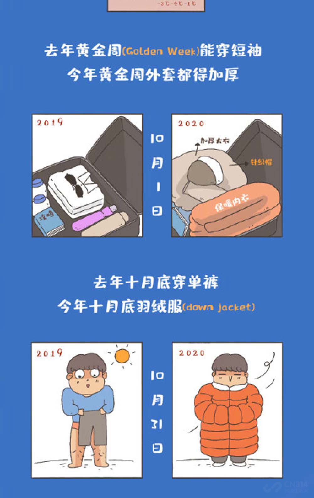 自发热内衣别听商家乱吹嘘 来了解一下大品牌内衣的发热秘密