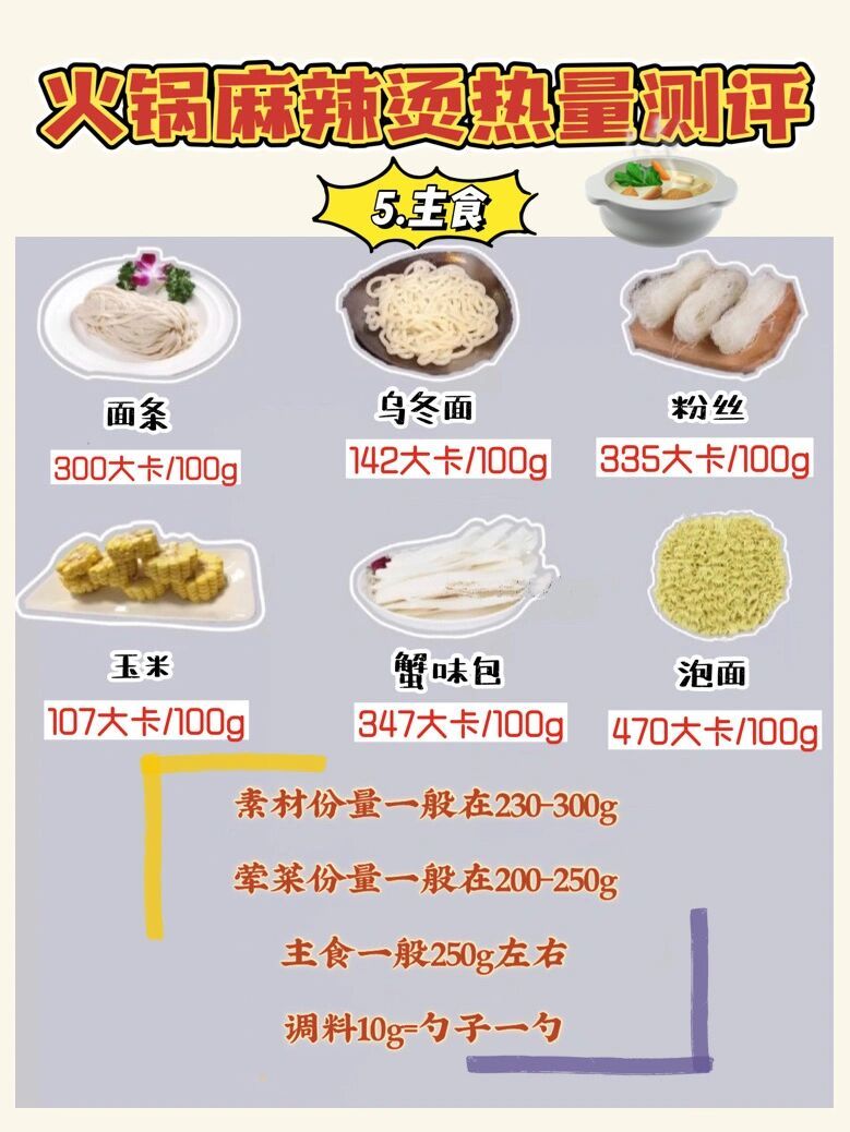 减肥想吃蛋糕怎么办,减肥想吃辣火锅怎么办