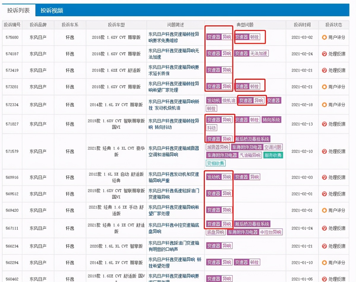 14代轩逸变速箱异响,轩逸变速箱异响维修多少钱
