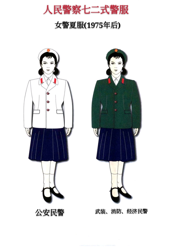 金色盾牌热血铸就人民警察历届警服,二,1972.2-1989.6