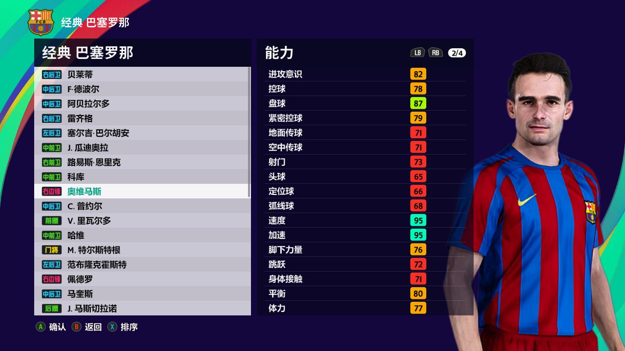 足坛目前退役的名将,足坛退役最晚的人