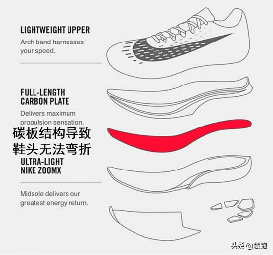 鞋舒不舒服只有脚知道下一句,鞋舒不舒服只有脚知道