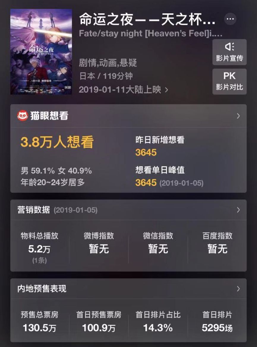 fate剧场版召唤英灵,fate剧场版免费动漫