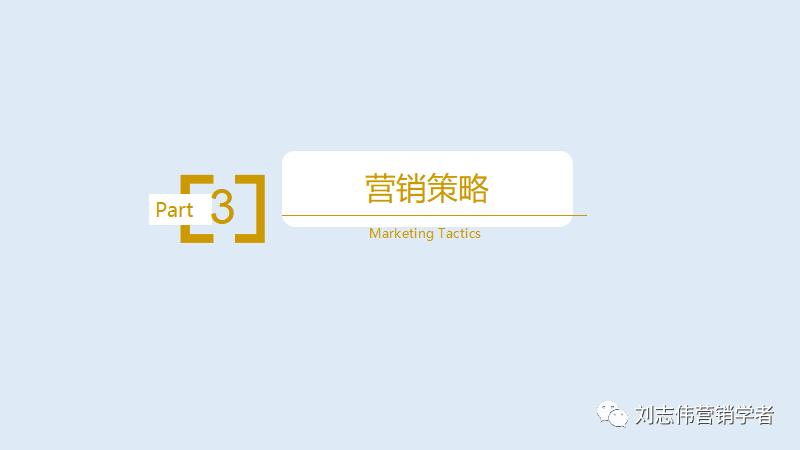 品牌手表营销策划方案ppt,营销策划线上营销方案ppt