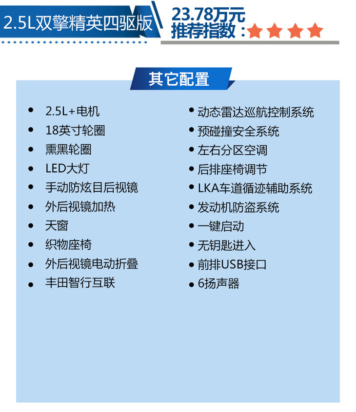 一款颜值与质量兼得的车型,兼具性能与颜值10-15万元新车推荐