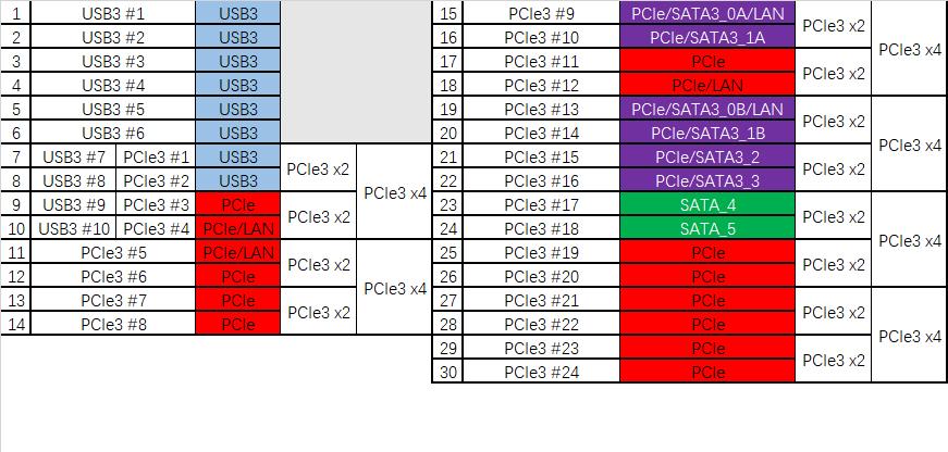 一块能扛10900K的B460主板！华擎B460MSteelLegend深度评测