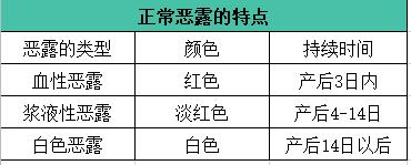 产后健身操减肥操30分钟完整版,产后护理的28种手法