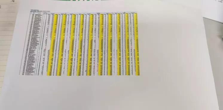 打印表格常见问题大全,表格打印不了全部内容怎么调