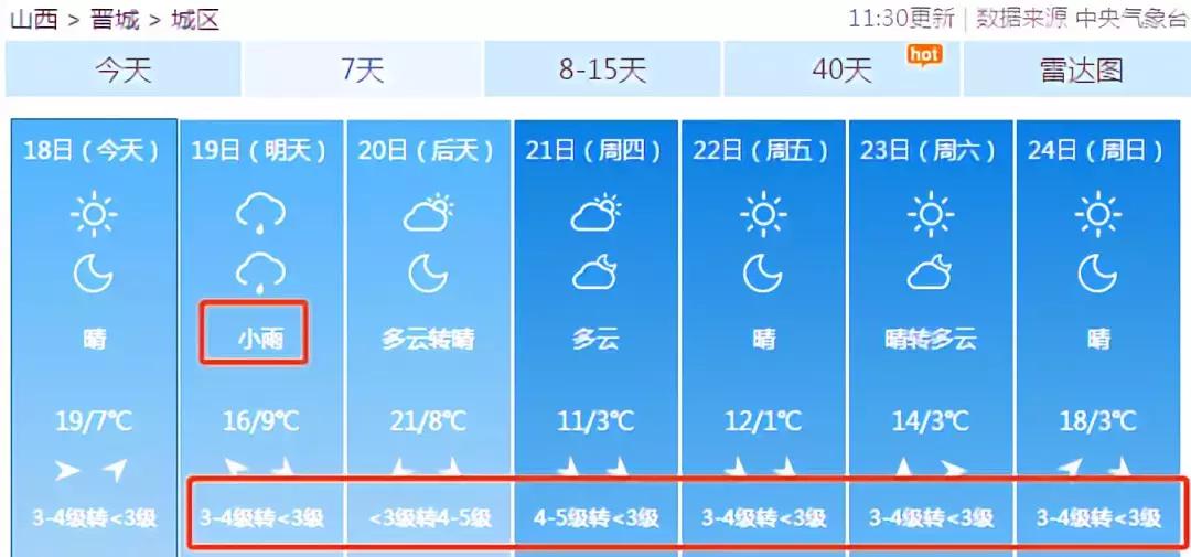 供暖延长2022,供暖延长一个月