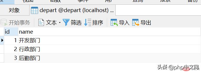 一个简单的部门案例详解,PHP代码实例
