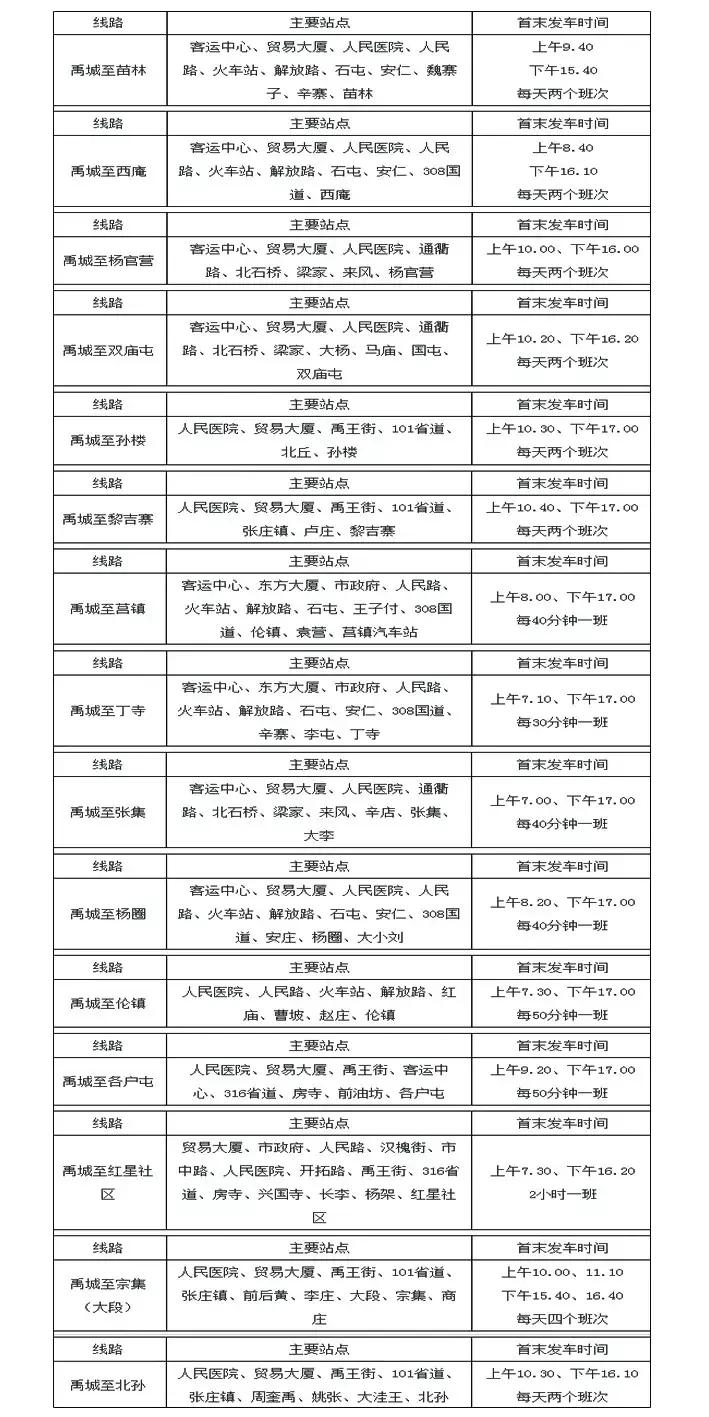 禹城德州城际公交车时刻表,德州禹城公交车时间表