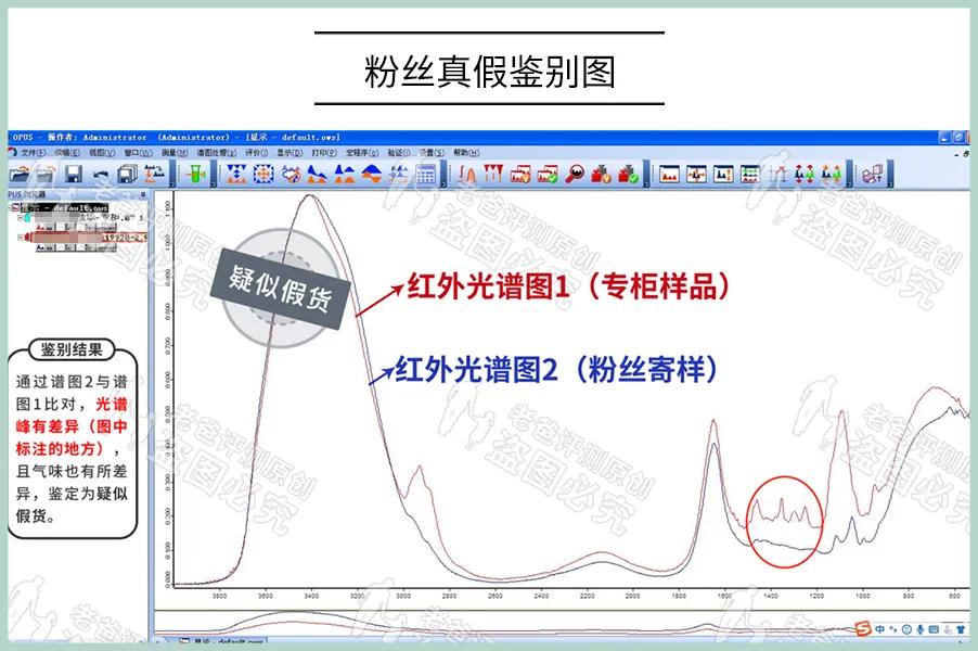 小棕瓶版本成分,不同版本的小棕瓶气味一样吗