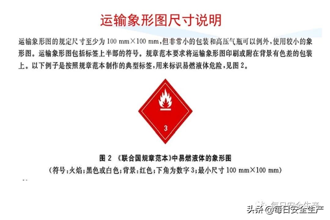 安全标志分类有补充标志吗,最新安全标志设置要求及标准