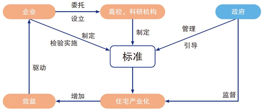 华源集团分析,华源集团的技术