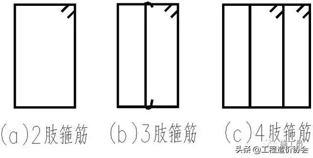 梁钢筋识图入门300例,建筑梁平法施工图识图