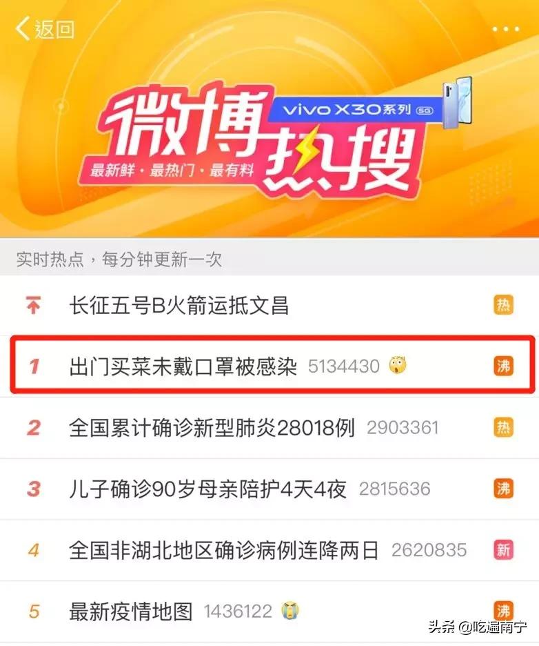 南宁哪里买菜便宜又好,在南宁怎么买菜