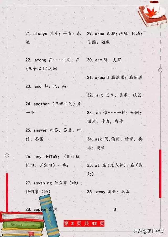 中考英语高频必考作文,中考必考英语完形填空高频单词