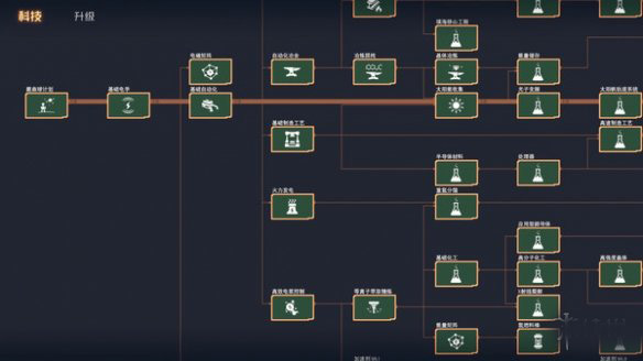 戴森球计划单机能玩么,戴森球计划单机版