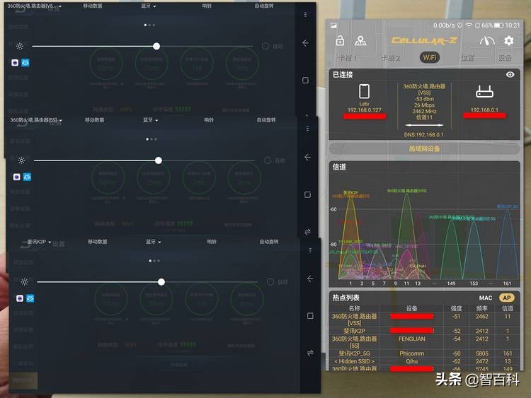360家庭防火墙路由器t5g安盾系列,360家庭防火墙c5s是千兆路由器吗