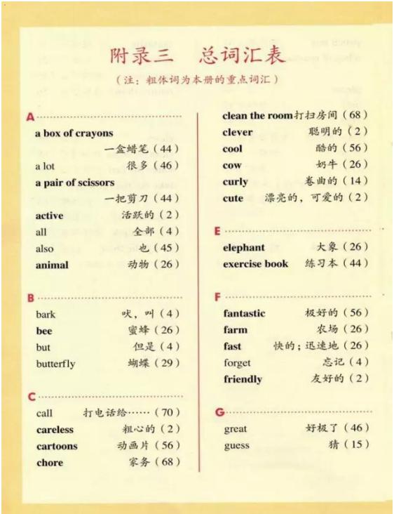 人教版新起点英语五年级下册复习,人教版英语电子课本一年级新起点