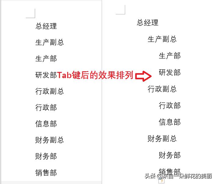 如何快速用word做组织架构图,windows10word怎么制作组织架构图