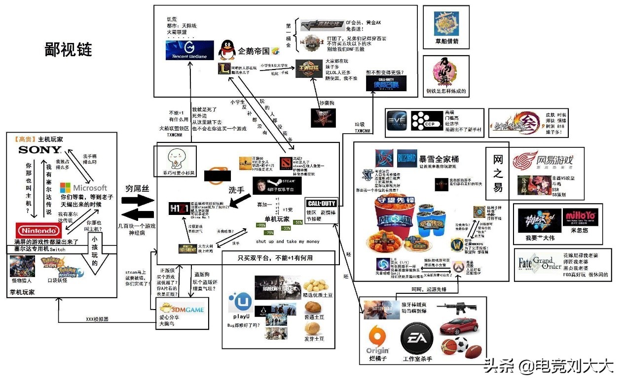 付费道具全民普及，这两年穿越火线正努力打造公平竞技