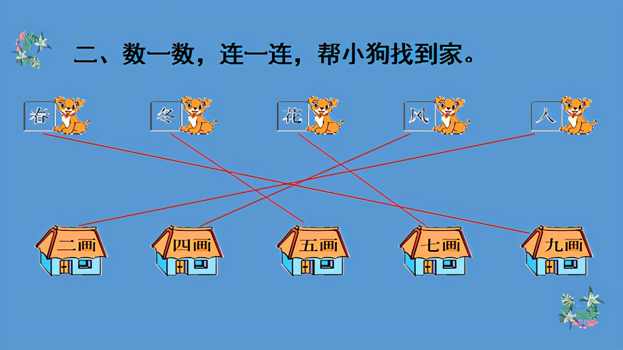 统编版小学语文三年级下册预习单,最新版小学语文课程标准完整版ppt